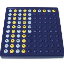 ABACO 1x1, Einmaleins-Tafel