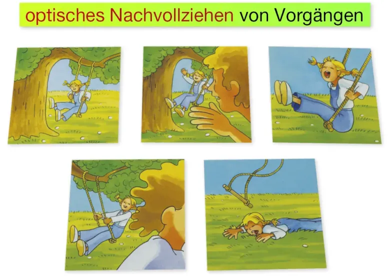Bilderbox "So oder so? Wie geht die Geschichte aus?"