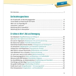 Buch 