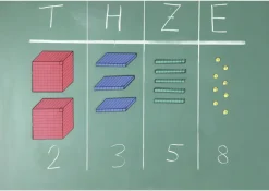 Dienes Demo-Dezimal-Rechensatz, magnetisch, 54-tlg. im Karton