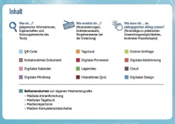 Digitale Medien-Tools kompetent und kreativ nutzen, 40 Karten