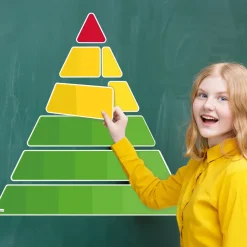 Ernährungspyramide, magnetisch, 19-tlg.