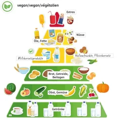 Ernährungspyramide mit Lebensmitteln vegetarisch und klassisch, magnetisch, 129-tlg.