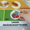 Ernährungs-Pyramide, 28-tlg.