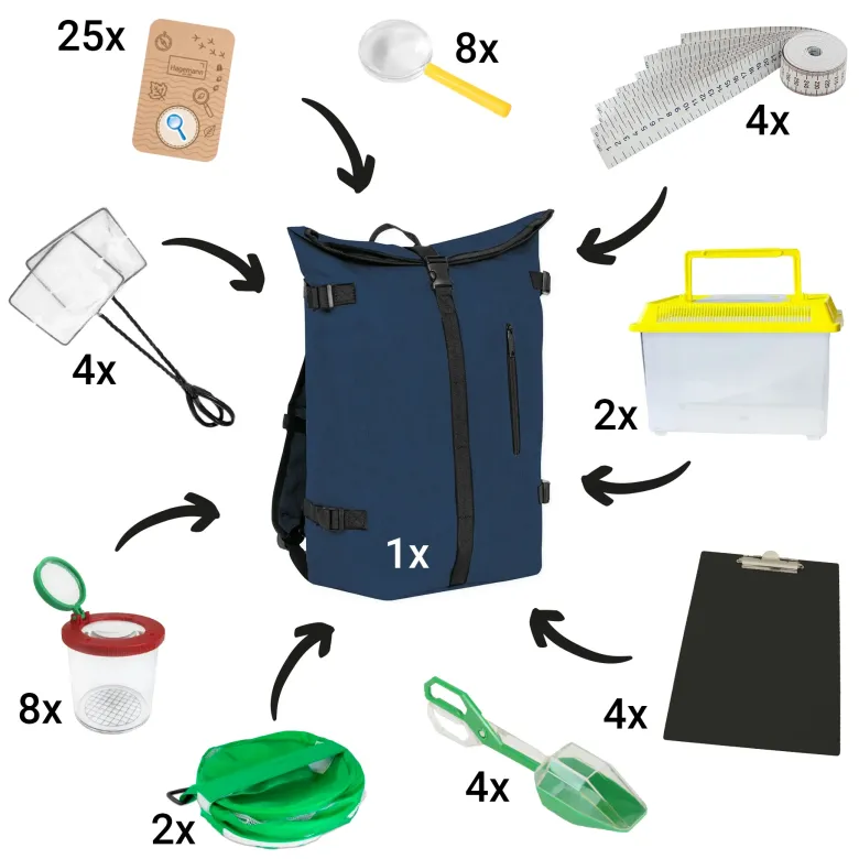 Forscher-Rucksack "Natur", Klassensatz, 38-tlg.