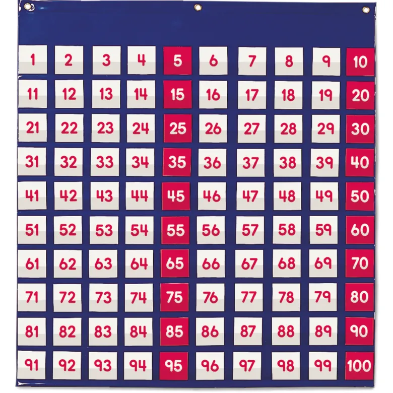Hunderter-Tafel-Vorhang, ca. 66x70 cm, 121-tlg.