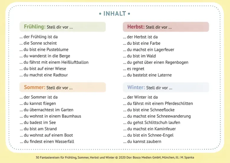 Karten-Set "30 Fantasiereisen für Frühling, Sommer, Herbst und Winter"