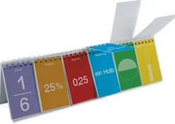 Klappen-Flipchart aus Pappe, Bruch - Prozent - Dezimal