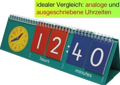 Klappen-Flipchart aus Pappe, Uhrzeit mit Analoguhr