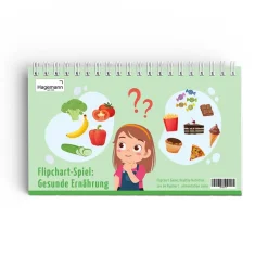 Klappen-Flipchart