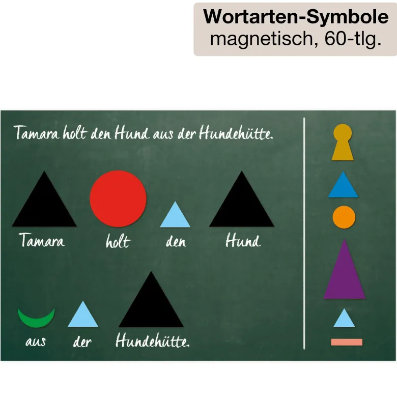 Klassenbox Deutsch - Grammatik & Satzbau "Startchancen"