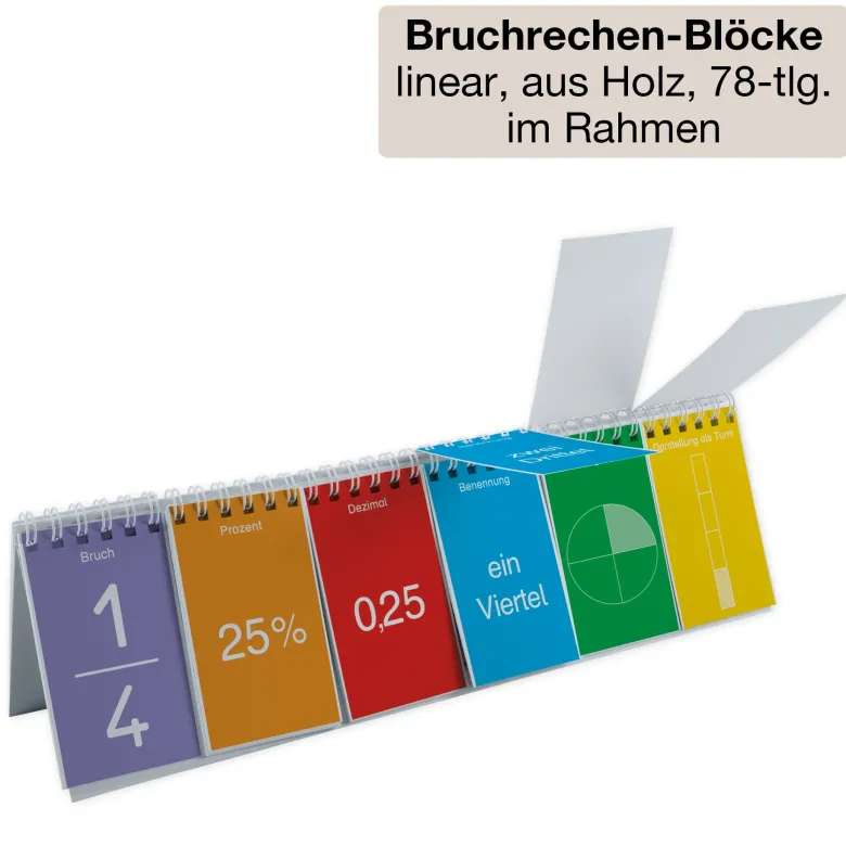 Klassenbox Mathematik - Bruchrechnen "Startchancen"
