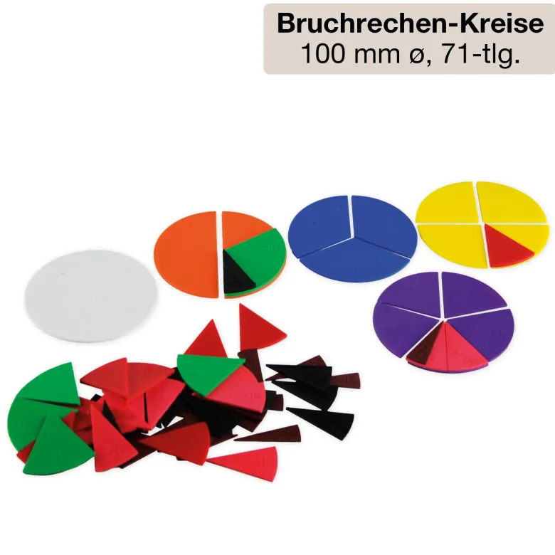 Klassenbox Mathematik - Bruchrechnen "Startchancen"