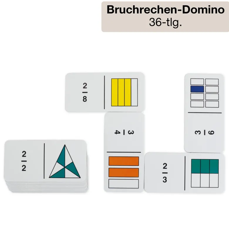 Klassenbox Mathematik - Bruchrechnen "Startchancen"