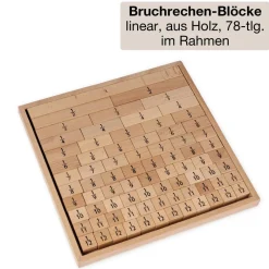Klassenbox Mathematik - Bruchrechnen
