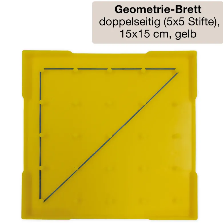 Klassenbox Mathematik - Geometrie "Startchancen"