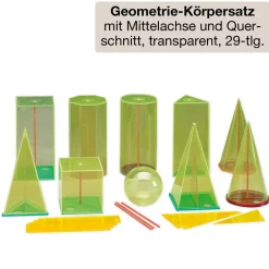 Klassenbox Mathematik - Geometrie