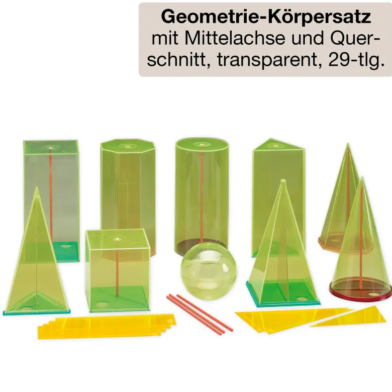 Klassenbox Mathematik - Geometrie "Startchancen"