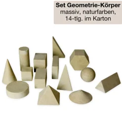 Klassenbox Mathematik - Geometrie