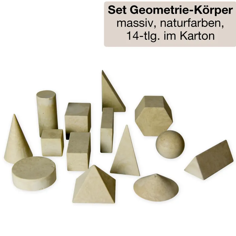 Klassenbox Mathematik - Geometrie "Startchancen"