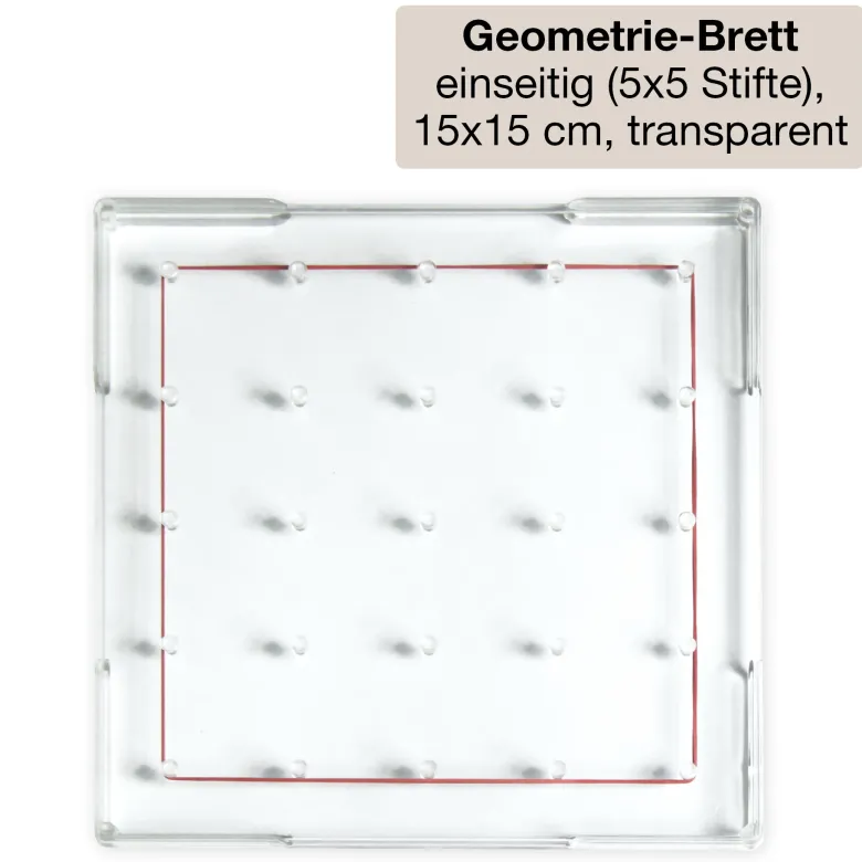 Klassenbox Mathematik - Geometrie "Startchancen"