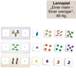 Klassenbox Mathematik - Mathematische Vorläuferfähigkeiten & Frühe Mathematik 