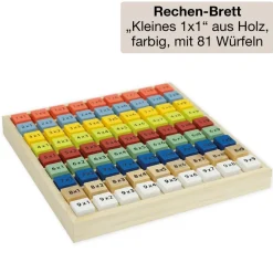 Klassenbox Mathematik - Multiplikation & Division