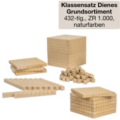Klassenbox Mathematik - Zahlenraum 100-1.000 "Startchancen"