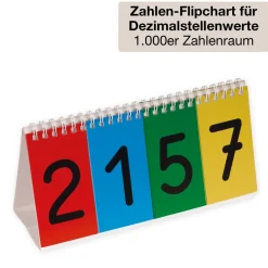 Klassenbox Mathematik - Zahlenraum 100-1.000 