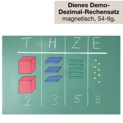 Klassenbox Mathematik - Zahlenraum 100-1.000 