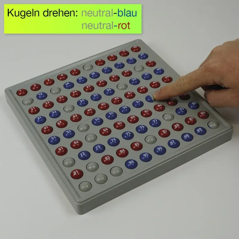Klassensatz ABACO für 100-er Zahlenraum, rot-blau, mit Zahlen, 8-tlg., in Box