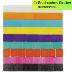 Klassensatz Bruchrechen-Streifen 
