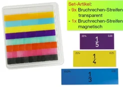 Klassensatz Bruchrechen-Streifen 