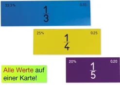 Klassensatz Bruchrechen-Streifen 
