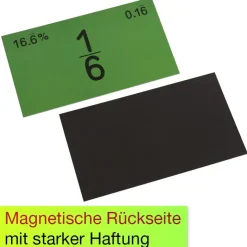 Klassensatz Bruchrechen-Streifen 