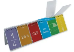 Klassensatz Klappen-Flipchart aus Pappe, Bruch - Prozent - Dezimal, 24-tlg., in Box