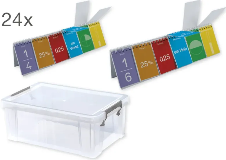 Klassensatz Klappen-Flipchart aus Pappe, Bruch - Prozent - Dezimal, 24-tlg., in Box