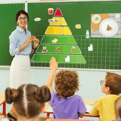 Klassenset 