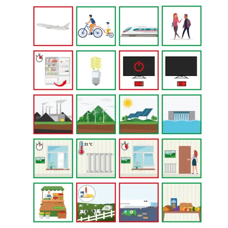 Klimawandel, magnetisch, 34-tlg.