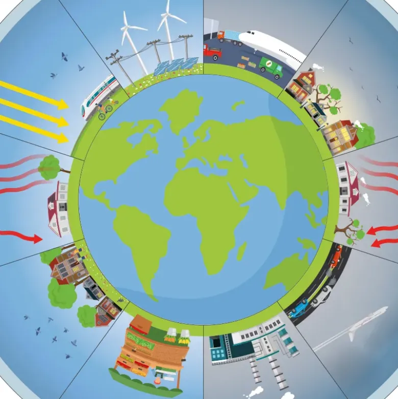 Klimawandel, magnetisch, 34-tlg.