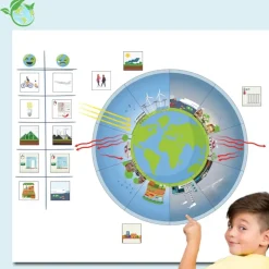 Klimawandel, magnetisch, 34-tlg.