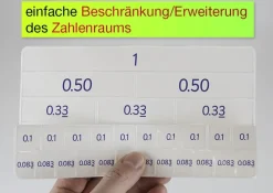 Kombi-Set Flexible Tabelle