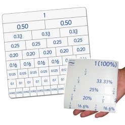 Kombi-Set Flexible Tabelle
