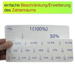 Kombi-Set Flexible Tabelle