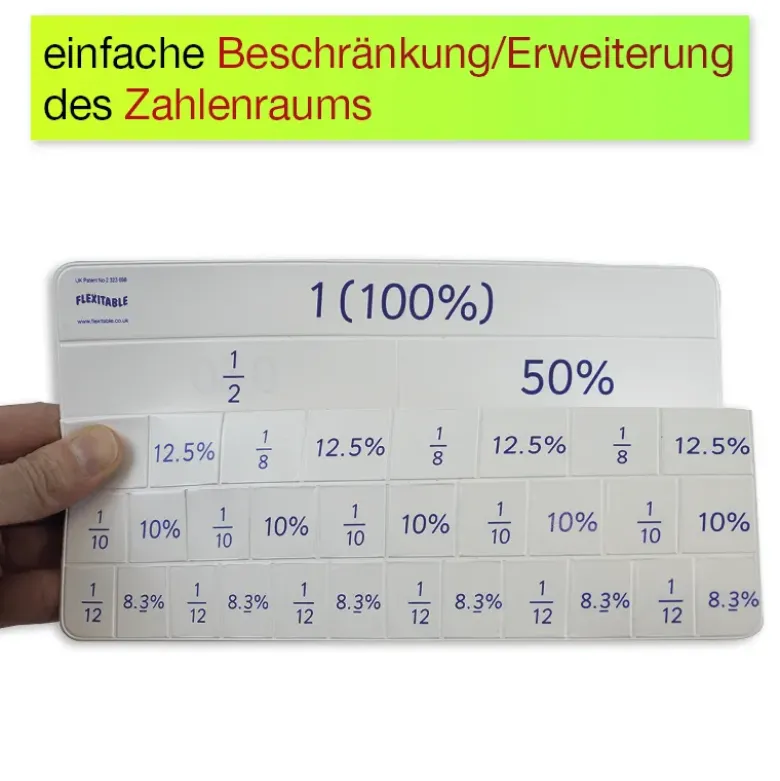 Kombi-Set Flexible Tabelle "Flexitable", Multiplikation + Brüche/Prozent/Dezimalzahlen, 2-tlg.