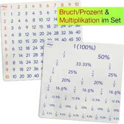 Kombi-Set Flexible Tabelle