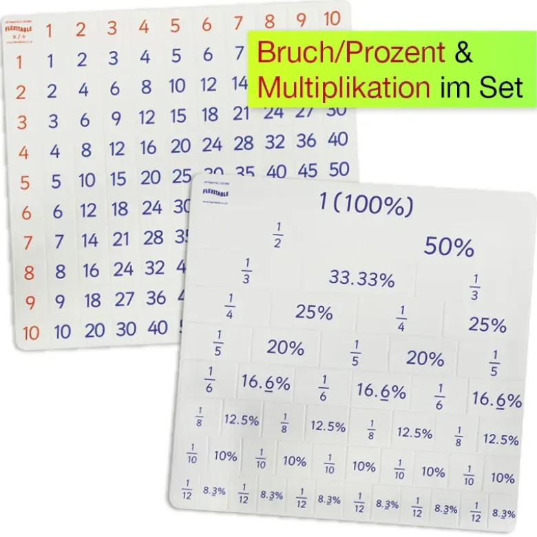 Kombi-Set Flexible Tabelle "Flexitable", Multiplikation + Brüche/Prozent/Dezimalzahlen, 2-tlg.