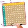 Lernspiel "Multiplikations-Bingo", 161-tlg.
