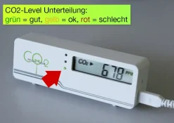 Luftgüte-Messer CO2 