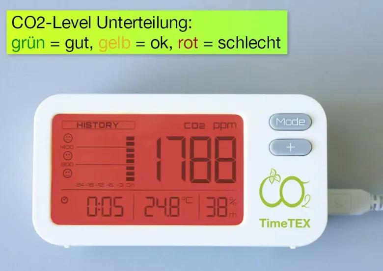 Luftgüte-Messer CO2 "Plus"